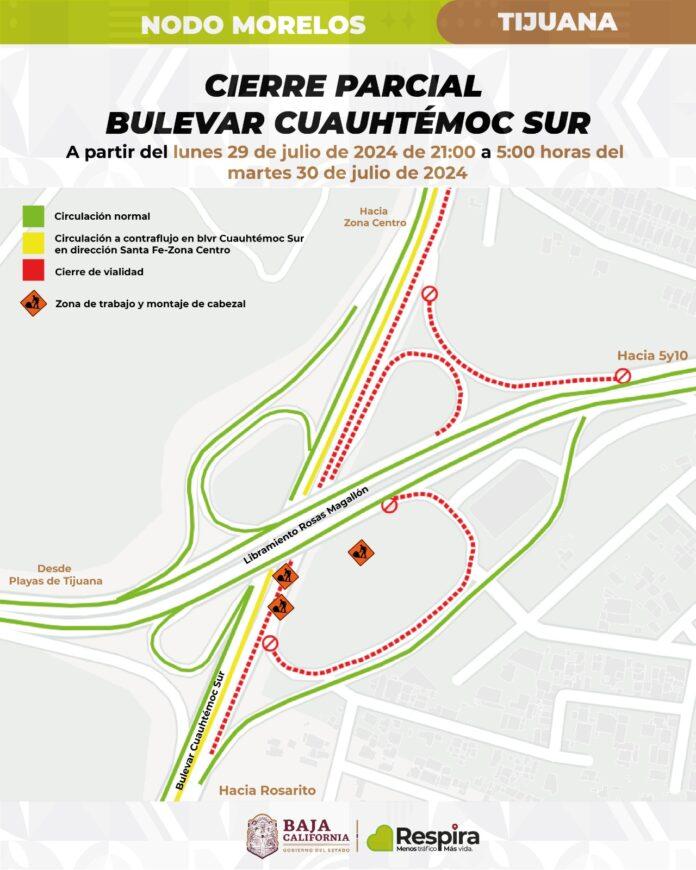 ANUNCIA SIDURT CIERRE PARCIAL DE BULEVAR CUAUHTÉMOC SUR Y GAZAS DE ACCESO EN EL NODO MORELOS EN TIJUANA. lasnoticias.info