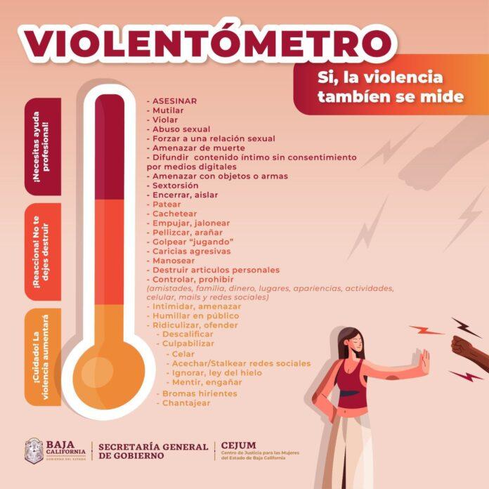 INVITA CEJUM A UTILIZAR EL VIOLENTÓMETRO PARA RECONOCER SEÑALES DE VIOLENCIA Y SOLICITAR AYUDA OPORTUNA. lasnoticias.info