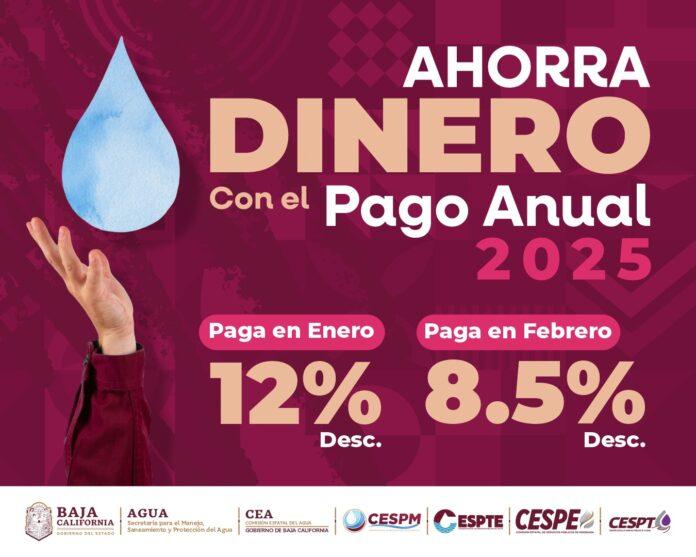 INVITA SECRETARÍA DEL AGUA APROVECHAR EL PAGO ANUAL ANTICIPADO. lasnoticias.info